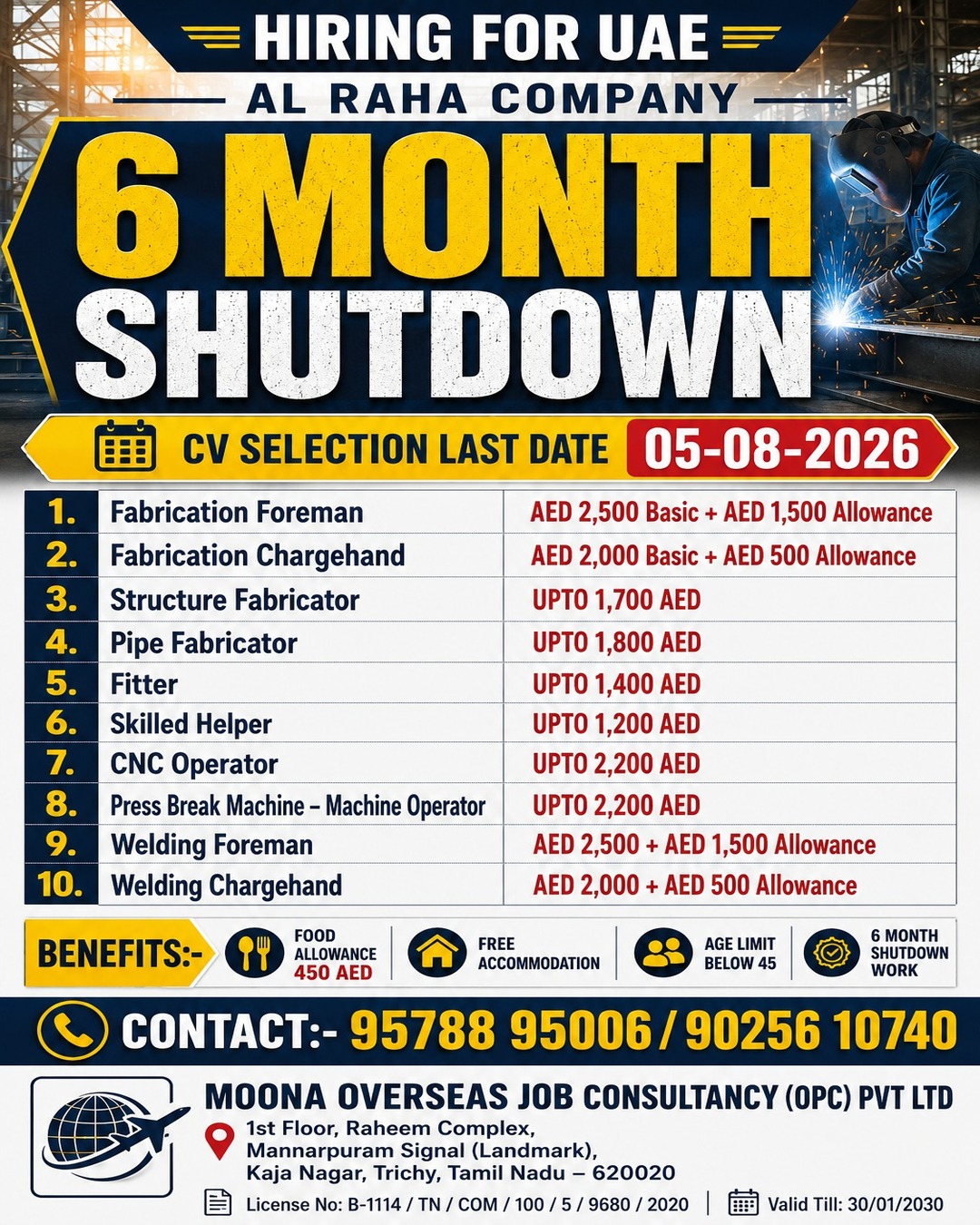 Hiring for UAE - Al Raha Company
