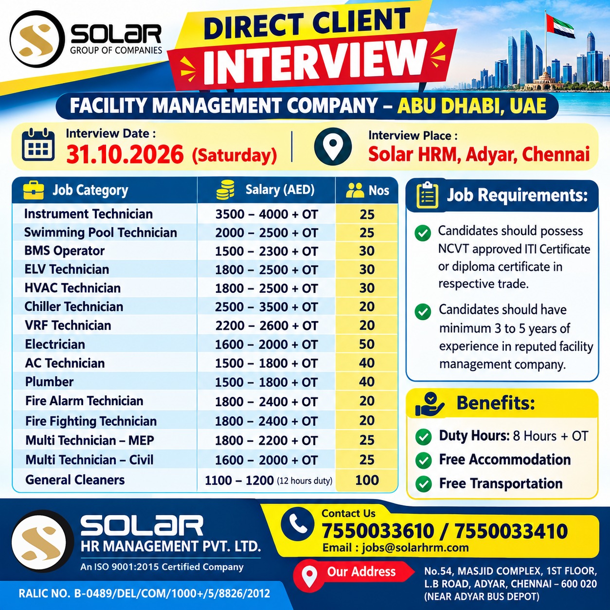 Direct Client Interview — SOLAR H.R. MANAGEMENT PVT. LTD, UAE