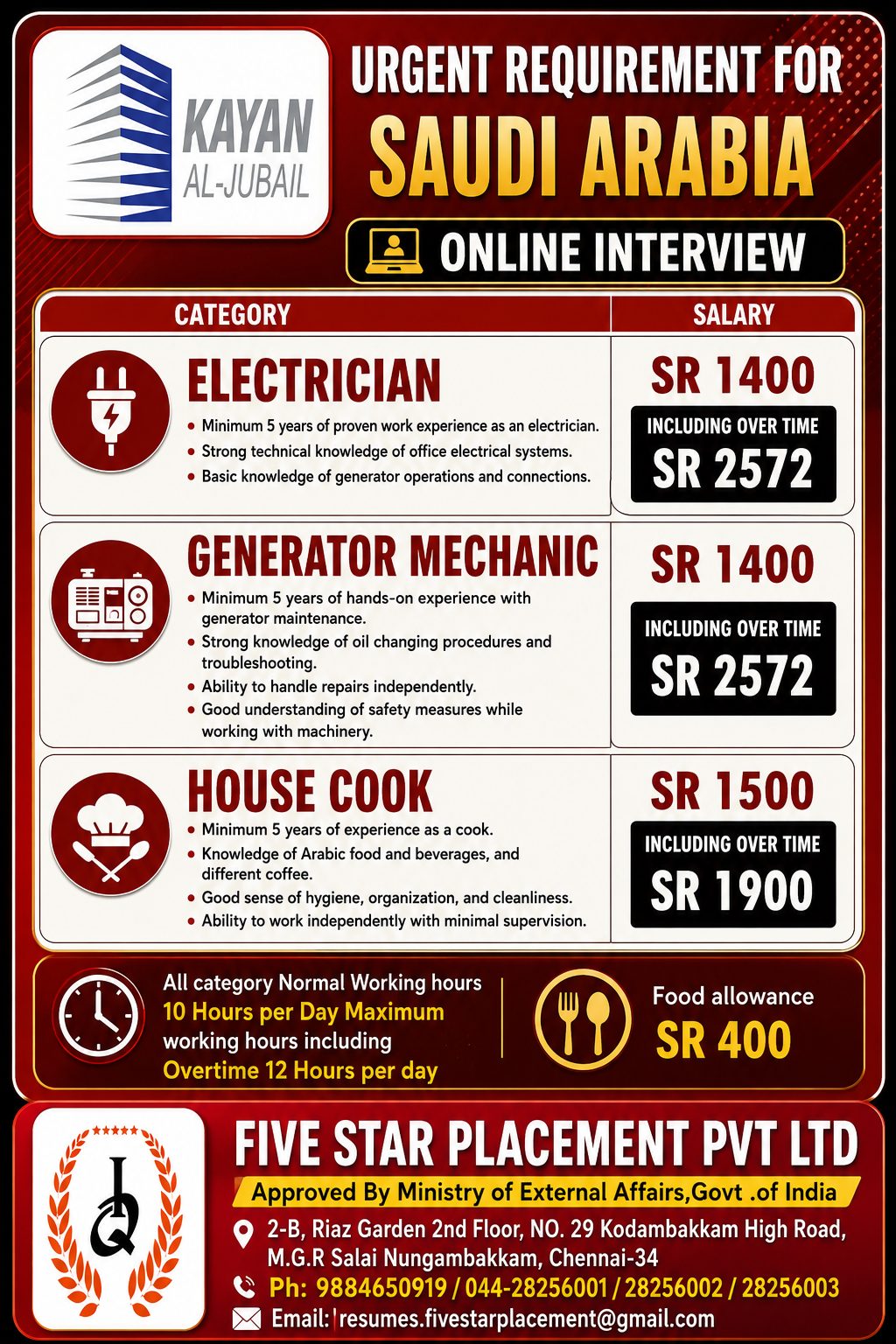 URGENT REQUIREMENT FOR SAUDI ARABIA - KAYAN ALJUBAIL NLINE INTERVIEW
