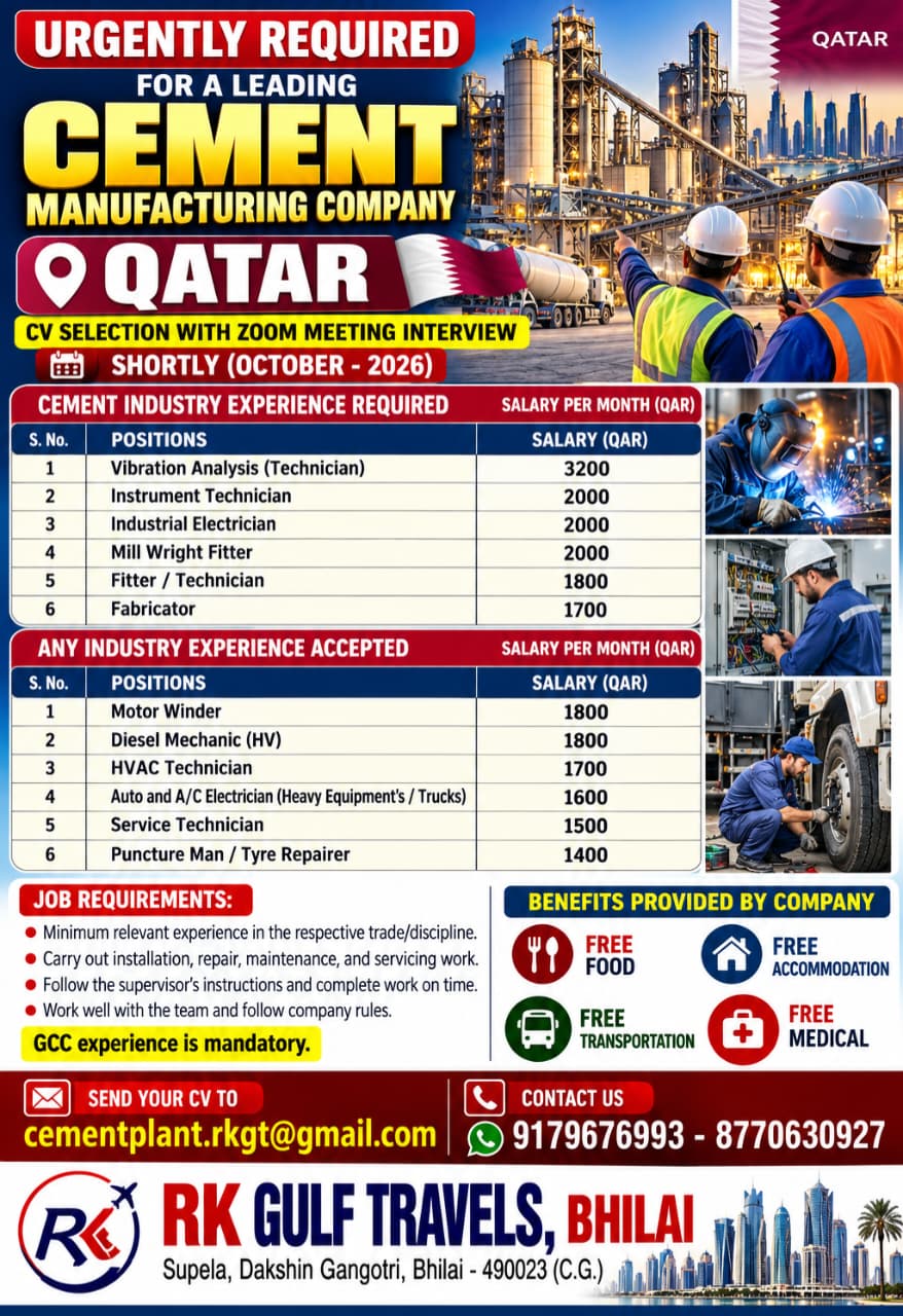 BUILD YOUR CAREER IN CEMENT MANUFACTURING COMPANY – QATAR