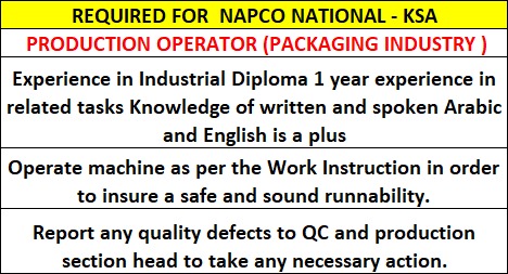 Production Operator (Packaging Industry)