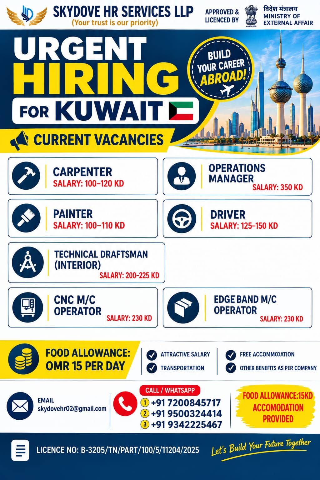carpenter, operations manager, painter, interior draftsman, cnc machine operator, edge band machine operator