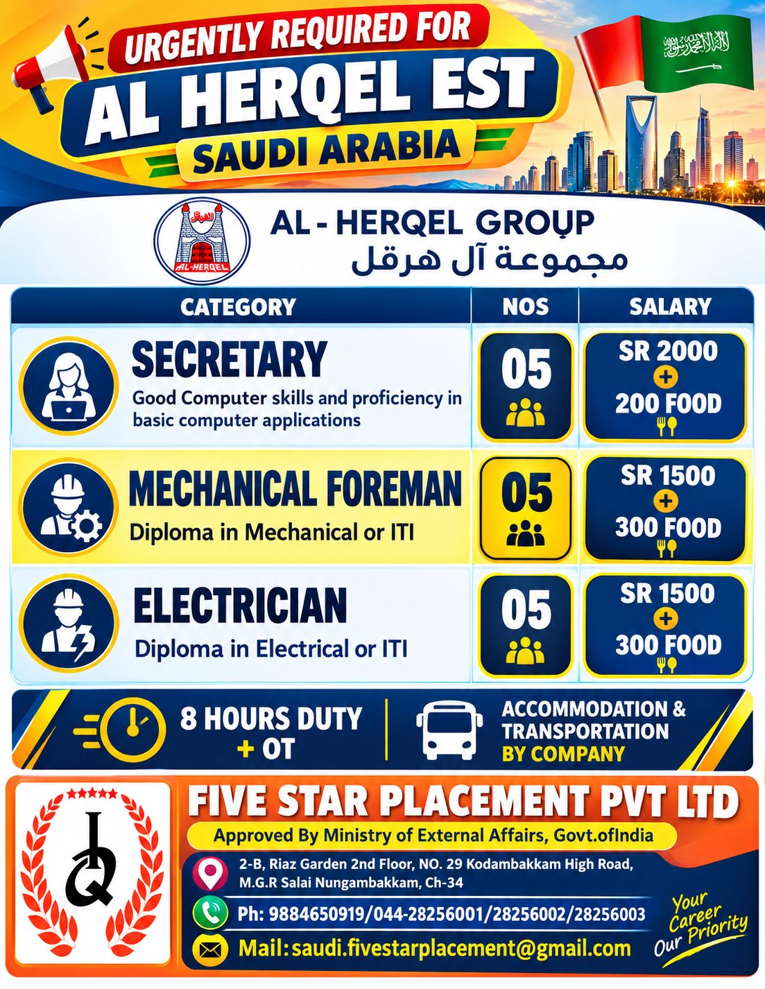 URGENTLY REQUIRED FOR AL HERQEL EST SAUDI ARABIA