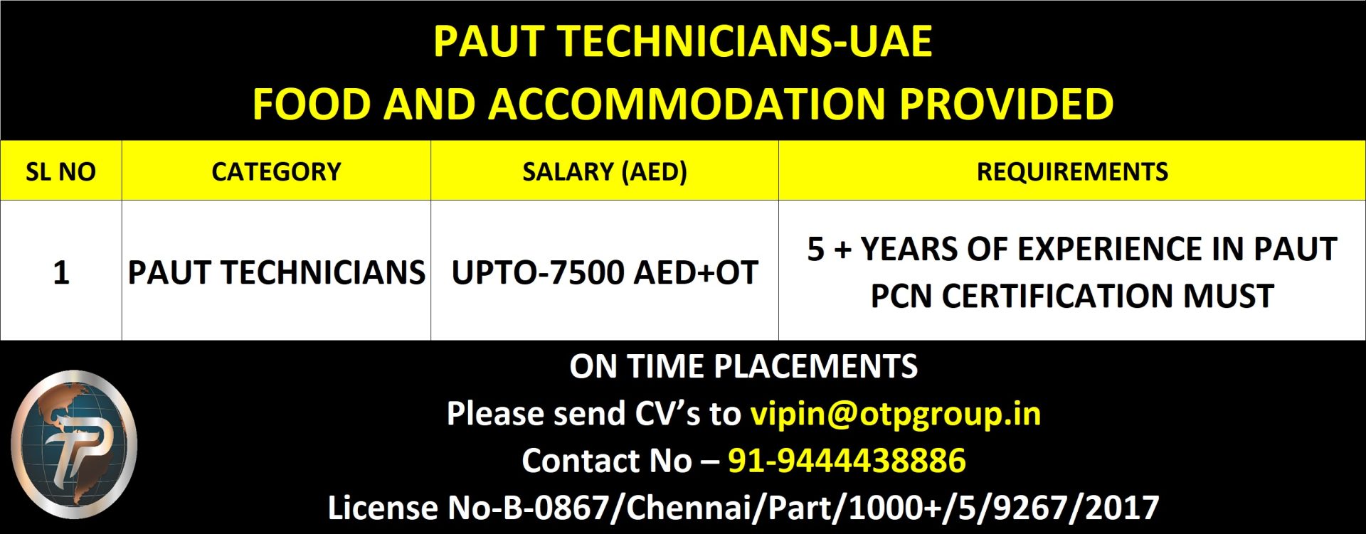 PAUT Technicians