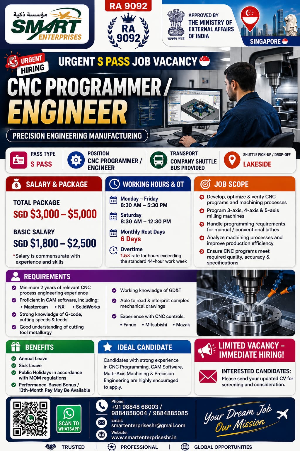 CNC PROGRAMMER/ENGINEER