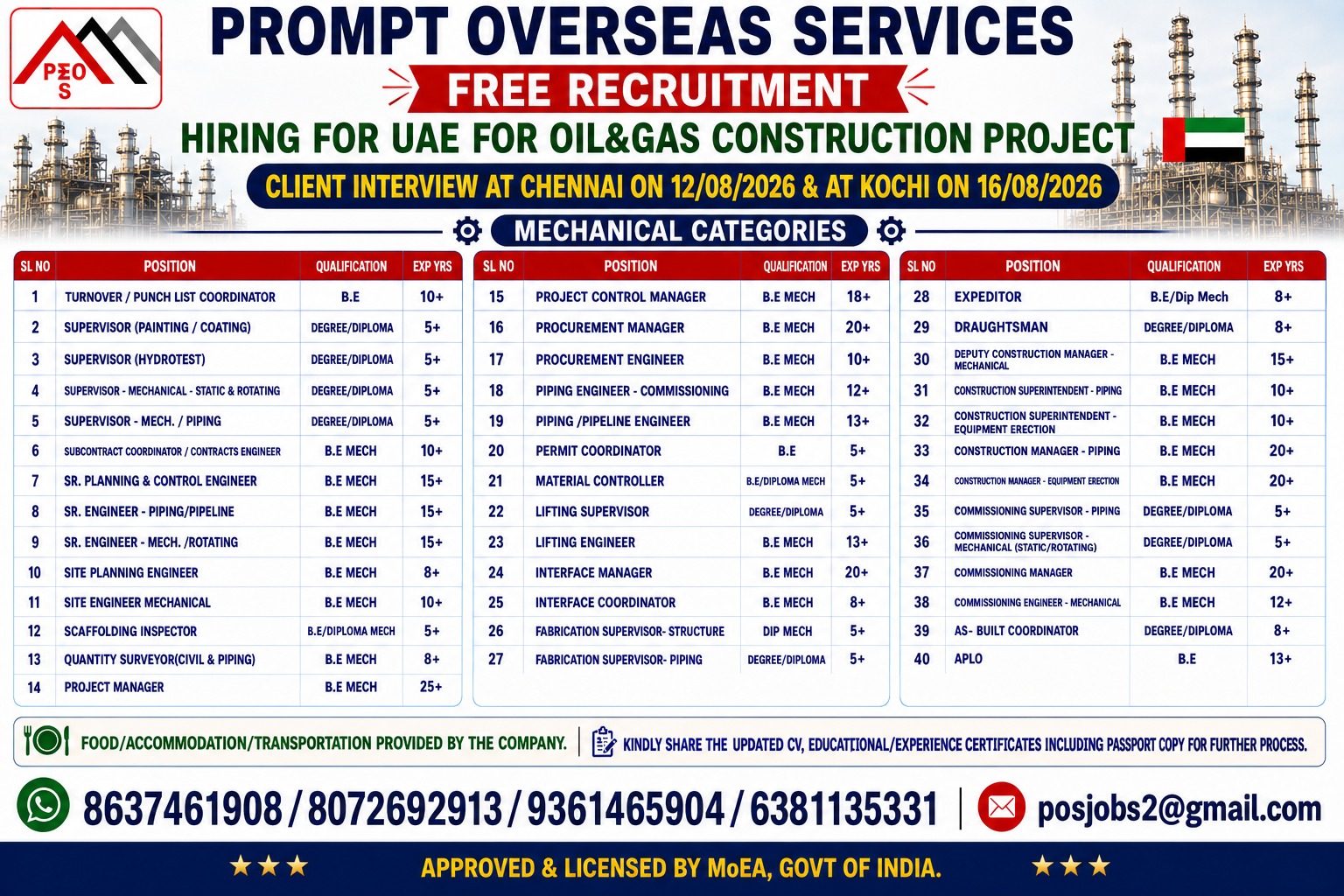 HIRING VARIOUS POSITIONS FOR GALFAR, UAE