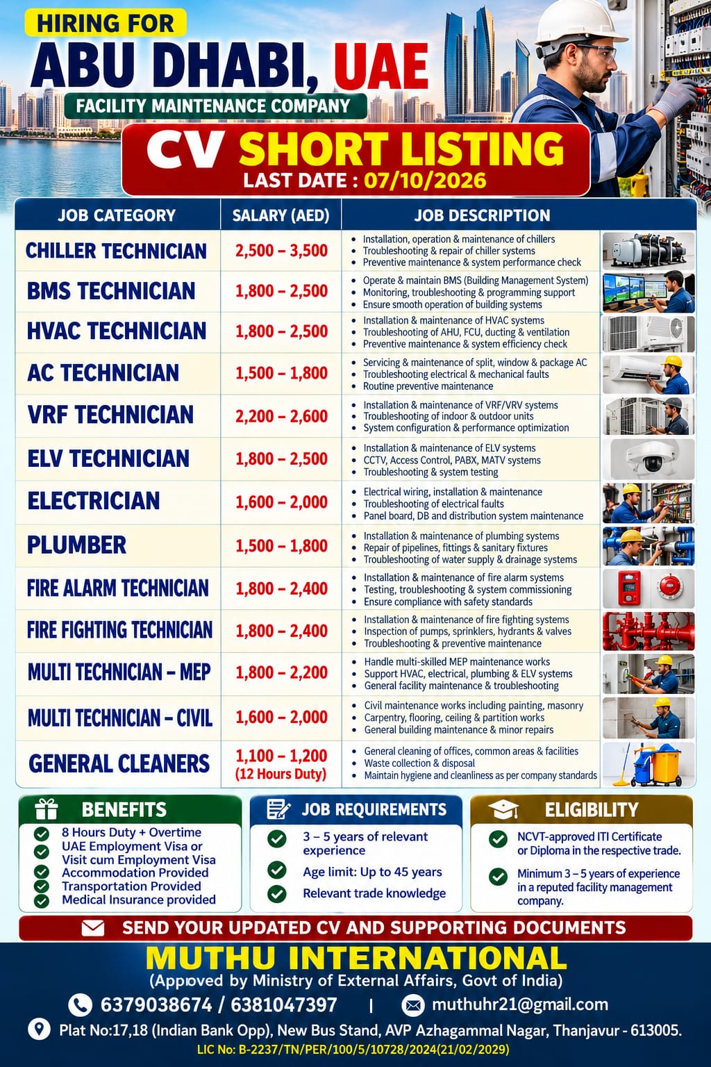 Multiple Facility Maintenance Positions