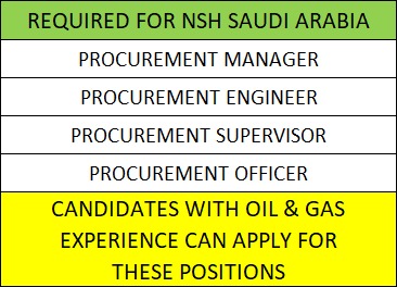NSH Saudi Arabia Recruitment — MULTILINK
MANAGEMENT
CONSULTANTS PVT.
LTD, Saudi Arabia