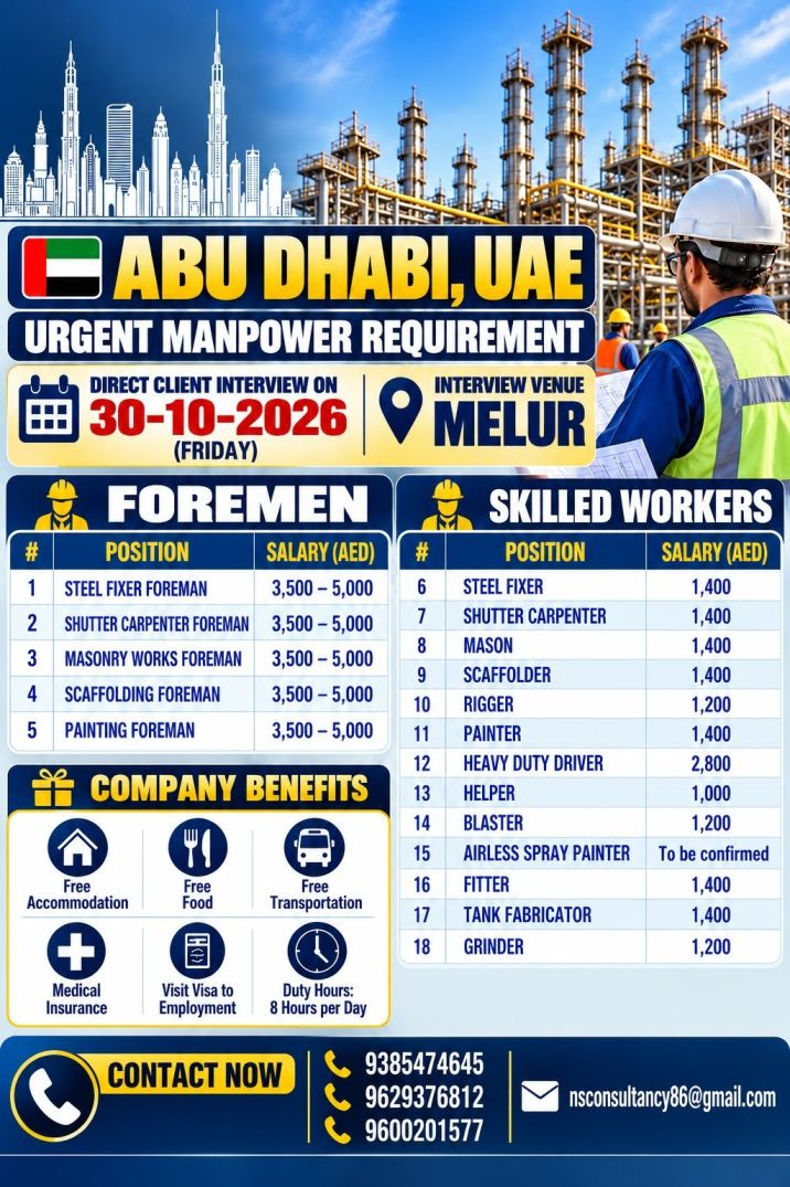 Steel fixer, masson,Scaffolding Foreman