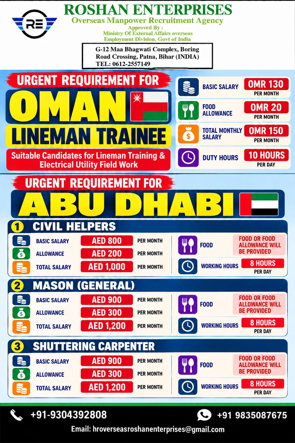 Overseas Manpower Recruitment