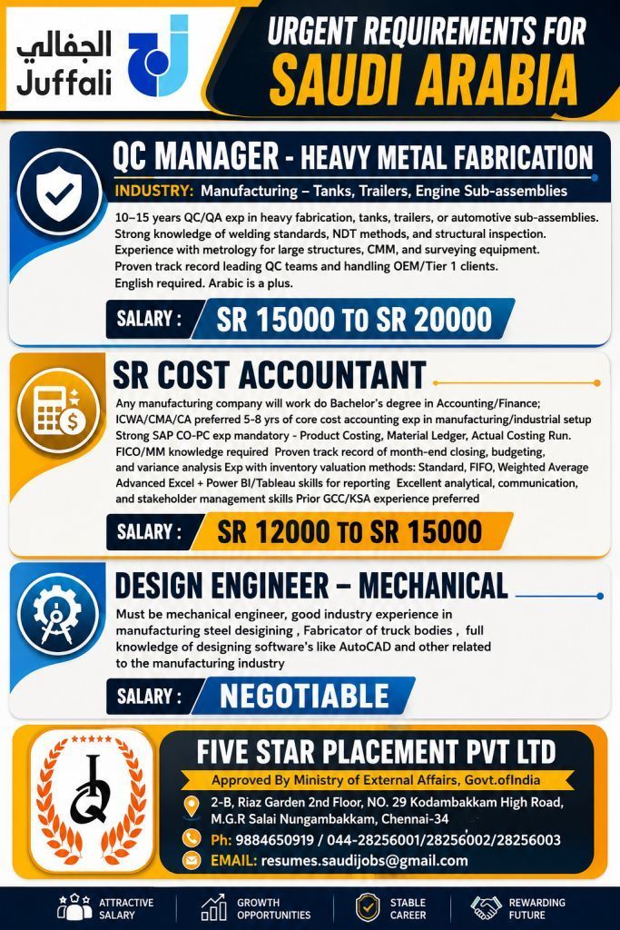 URGENT REQUIREMENTS FOR SAUDI ARABIA- QC MANAGER/SR COST ACCOUNTANT/DESIGN ENGINEER – MECHANICAL