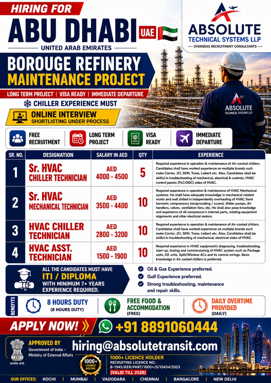 Borouge Refinery Maintenance Project - Long Term Free Recruitment — Absolute Technical Systems LLP, United Arab Emirates