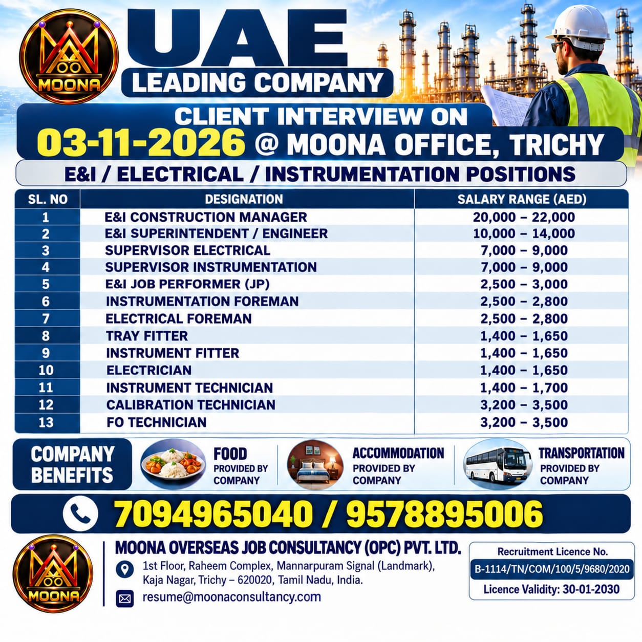 E&I / Electrical / Instrumentation Positions