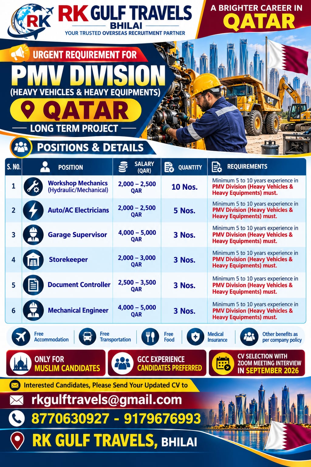 URGENTLY REQUIRED FOR A LEADING COMPANY - QATAR.