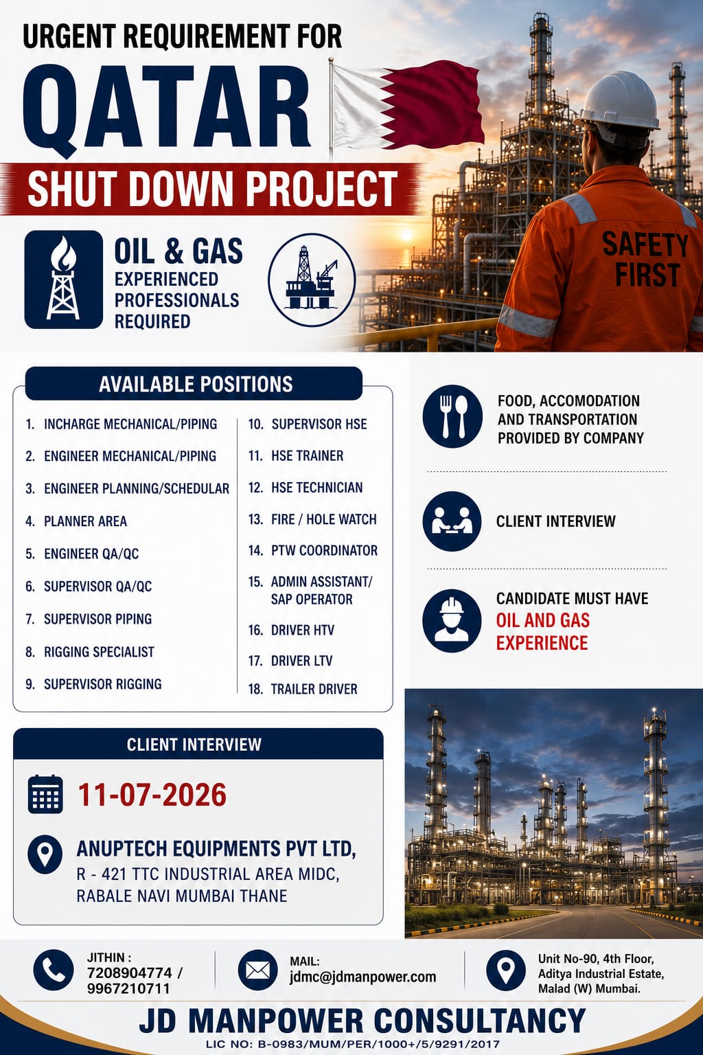 Qatar Shut Down Project — JD Manpower, Qatar, Qatar