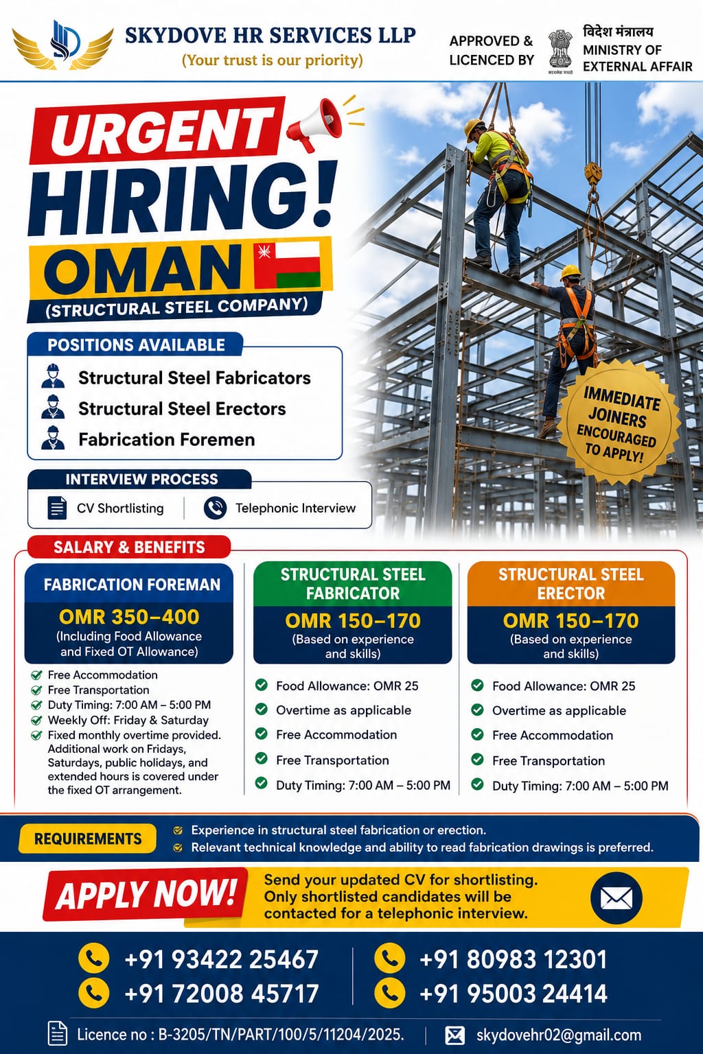 Structural Steel Fabricators ,Structural Steel Erectors ,Fabrication Foremen