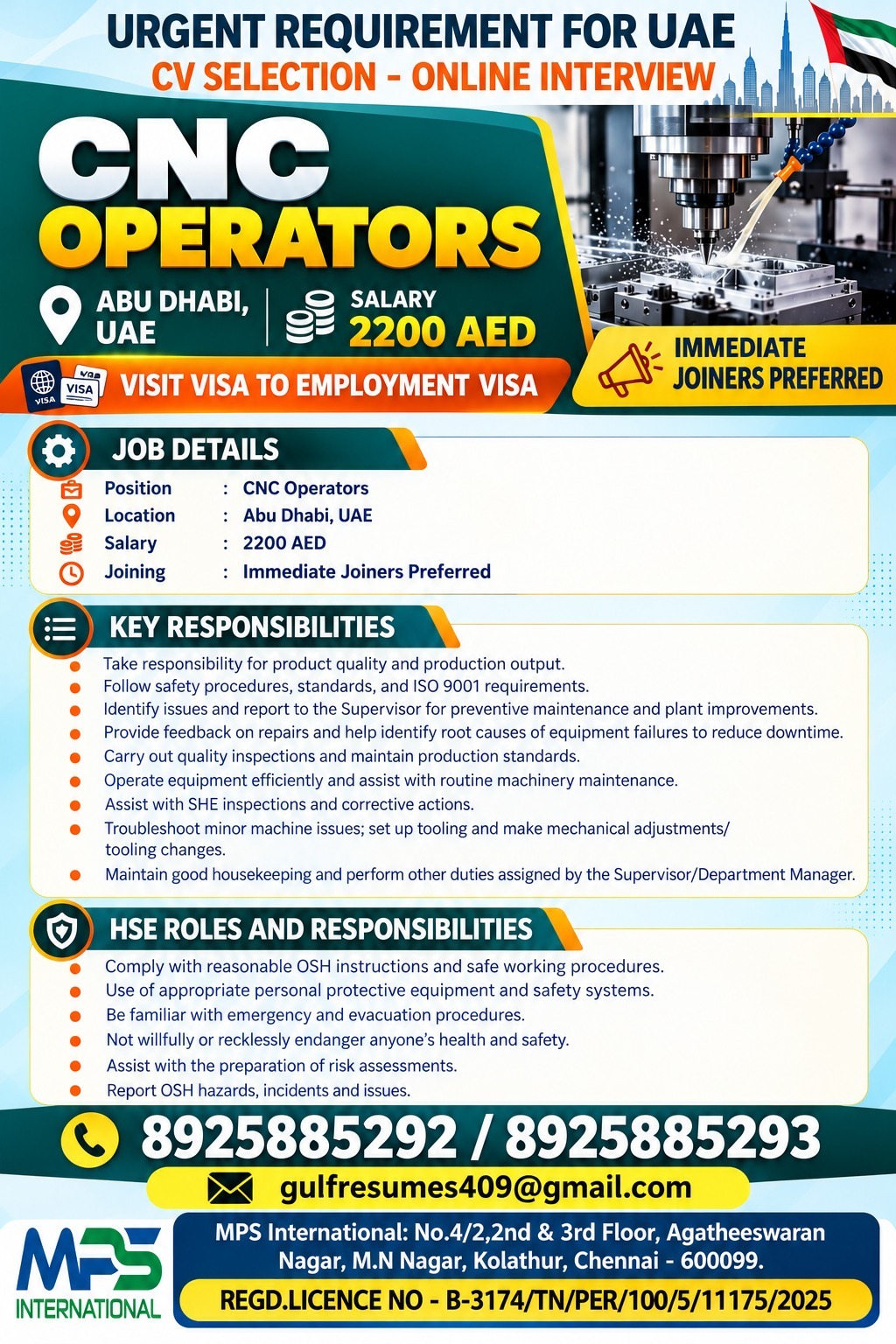 CNC Operators