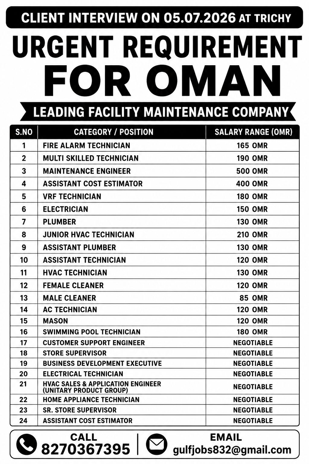 Fire alarm technician — VG TRAVELS, Oman, Oman