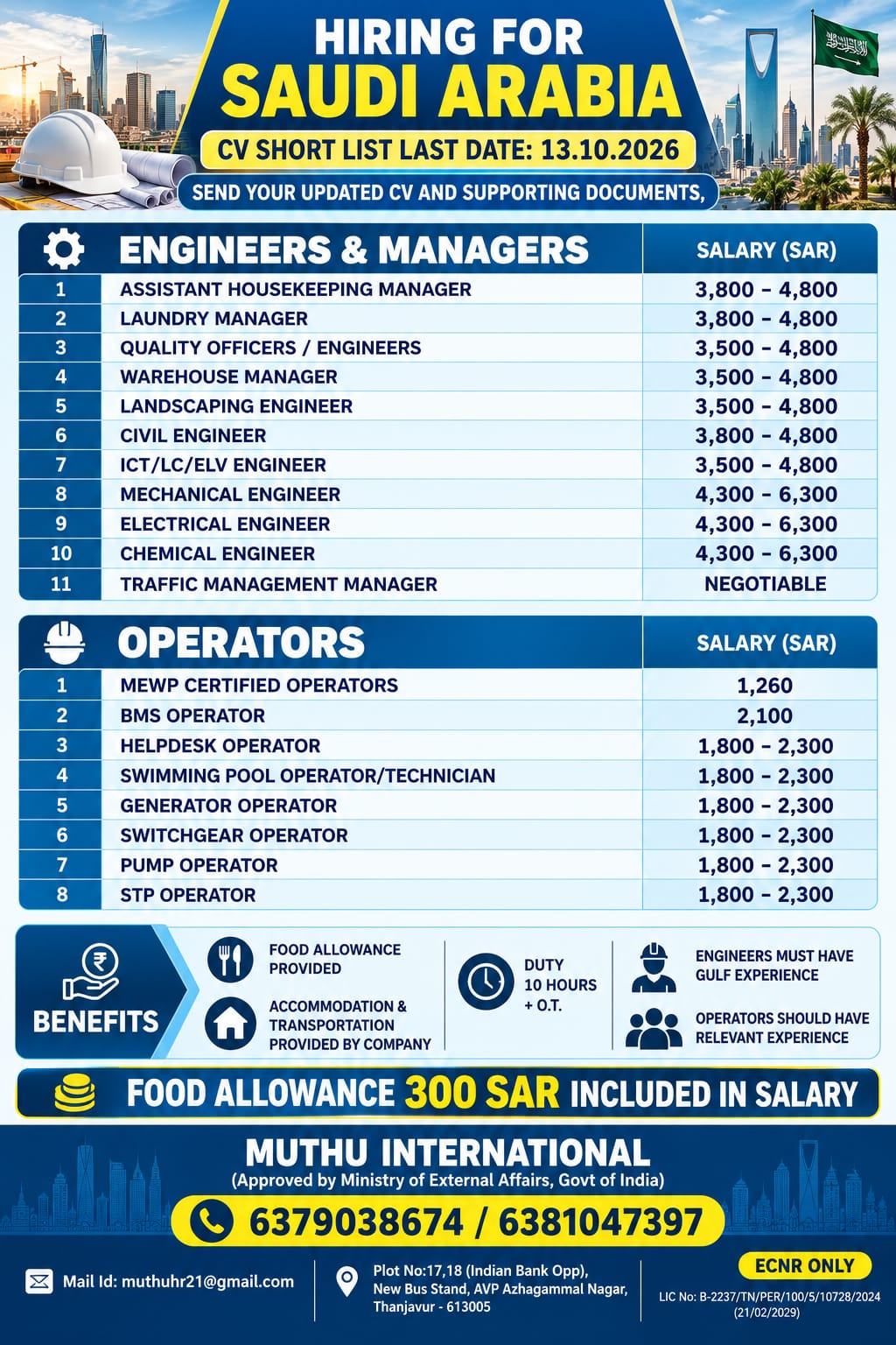 Hiring for SAUDI ARABIA @@@ss