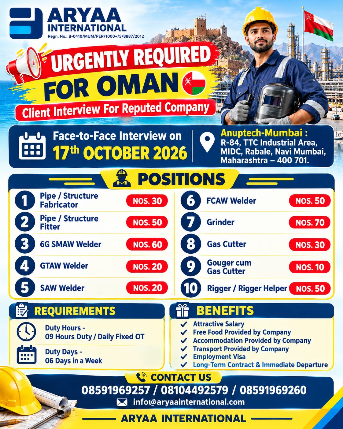 Urgent Recruitment for Oman - Multiple Positions