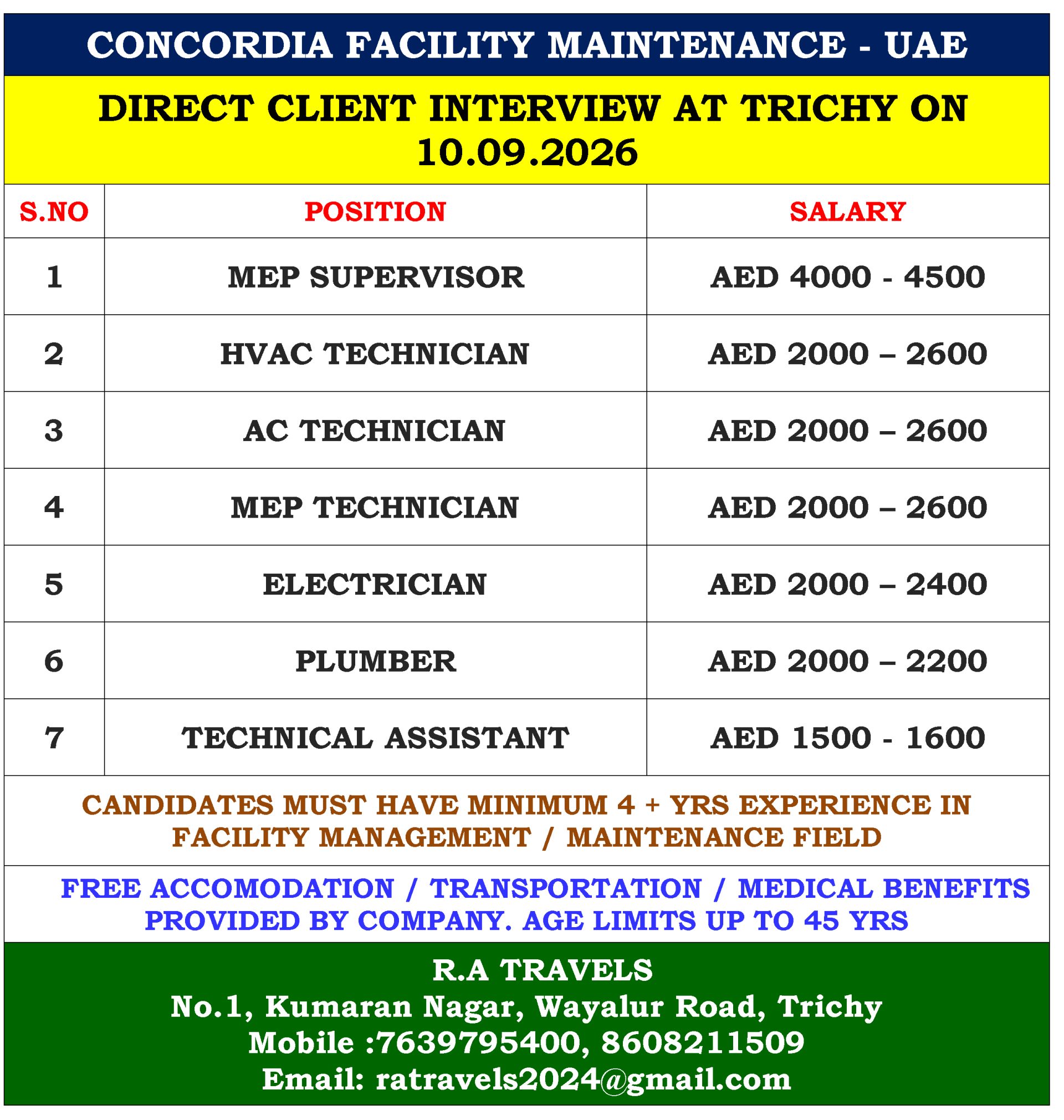CONCORDIA FACILITY MAINTENANCE - UAE