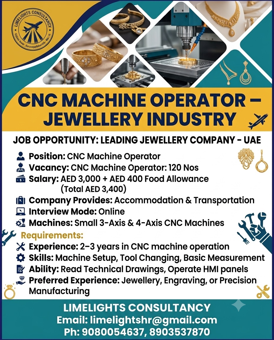 CNC Machine Operator – Jewellery Industry