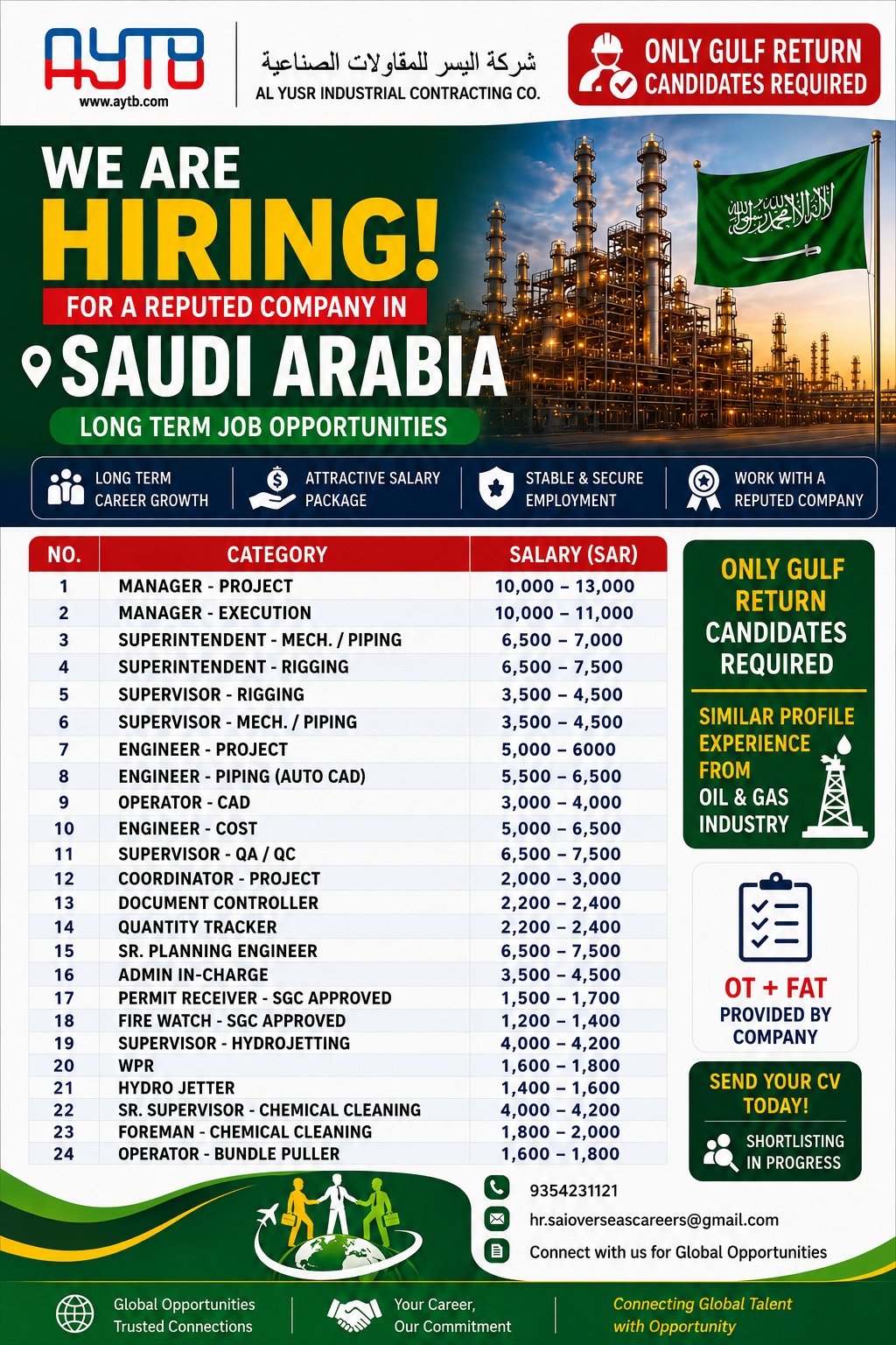 We're Hiring for Saudi Arabia!