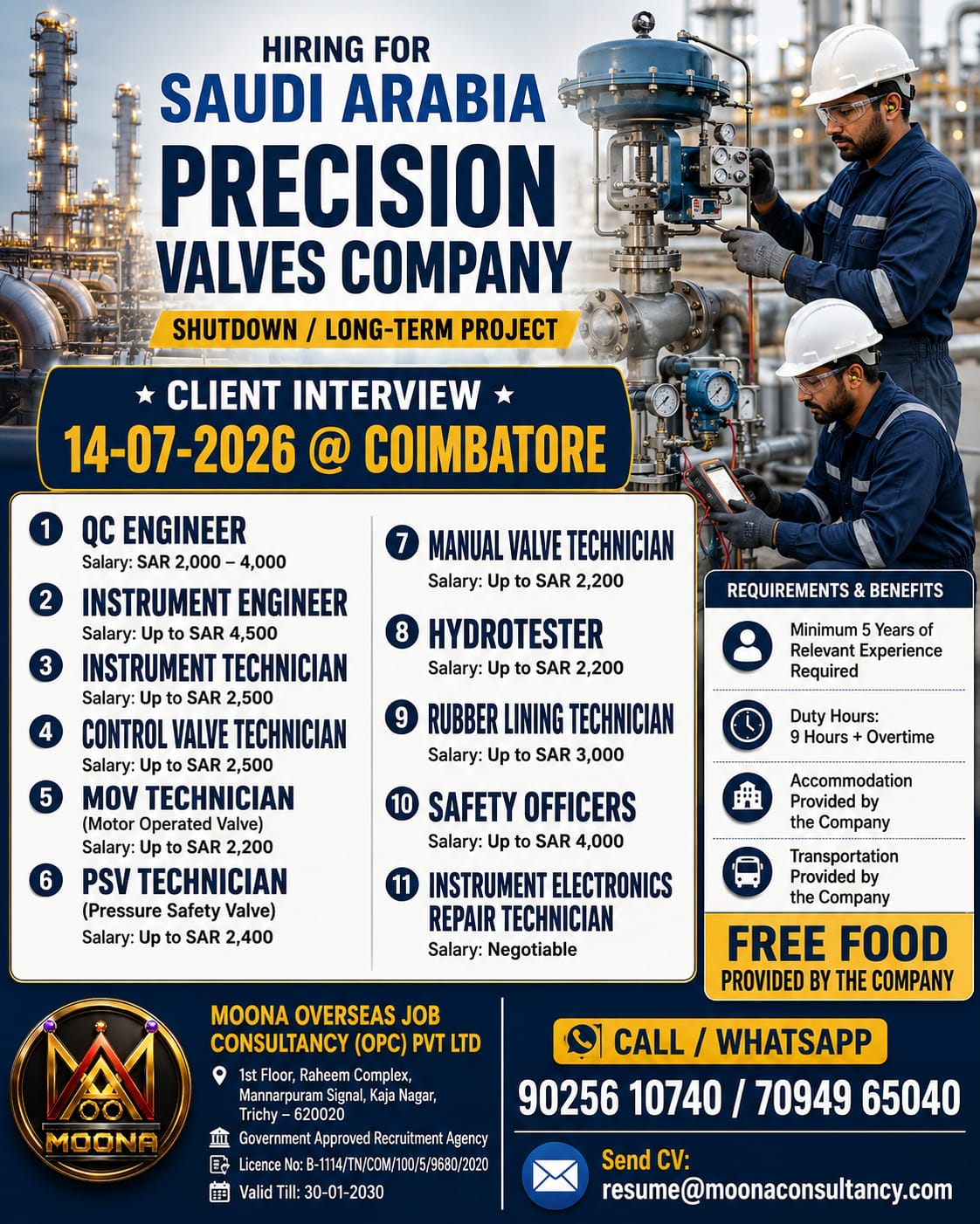 PRECISION VALVES COMPANY — MOONA OVERSEAS JOB CONSULTANCY (OPC) PVT LTD, SAUDI ARABIA, SAUDI ARABIA