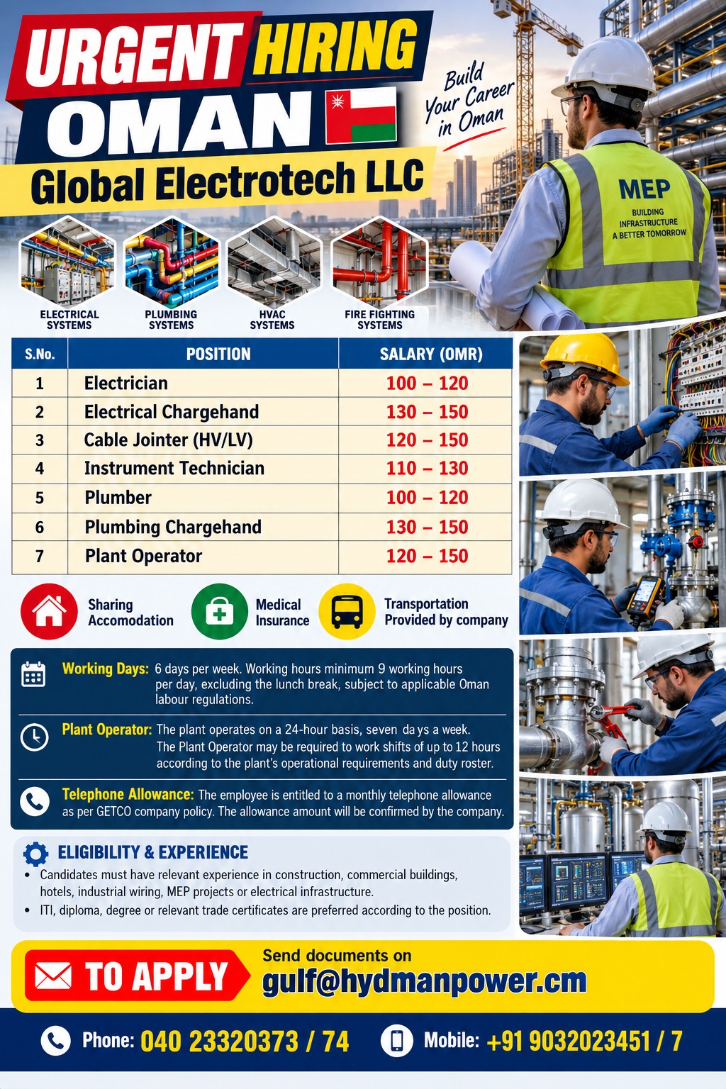 Hiring Multiple Positions for Oman