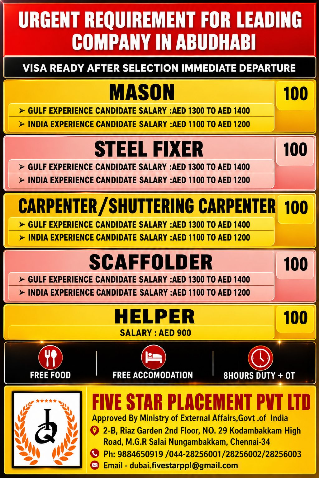 MASON,STEEL FIXER,CARPENTER/SHUTTERING CARPENTER,SCAFFOLDER,HELPER - ABUDHABI