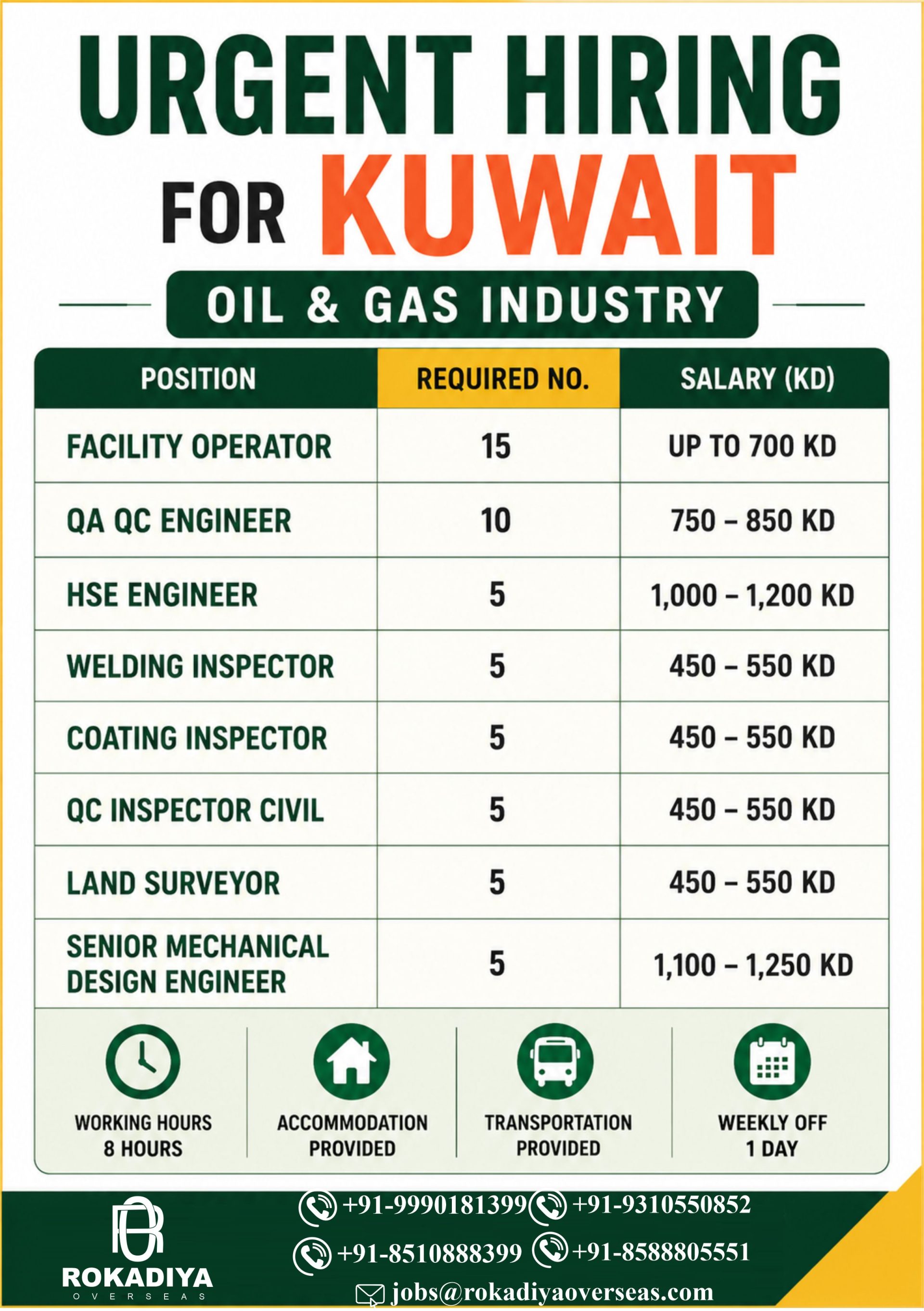 FACILITY OPERATOR