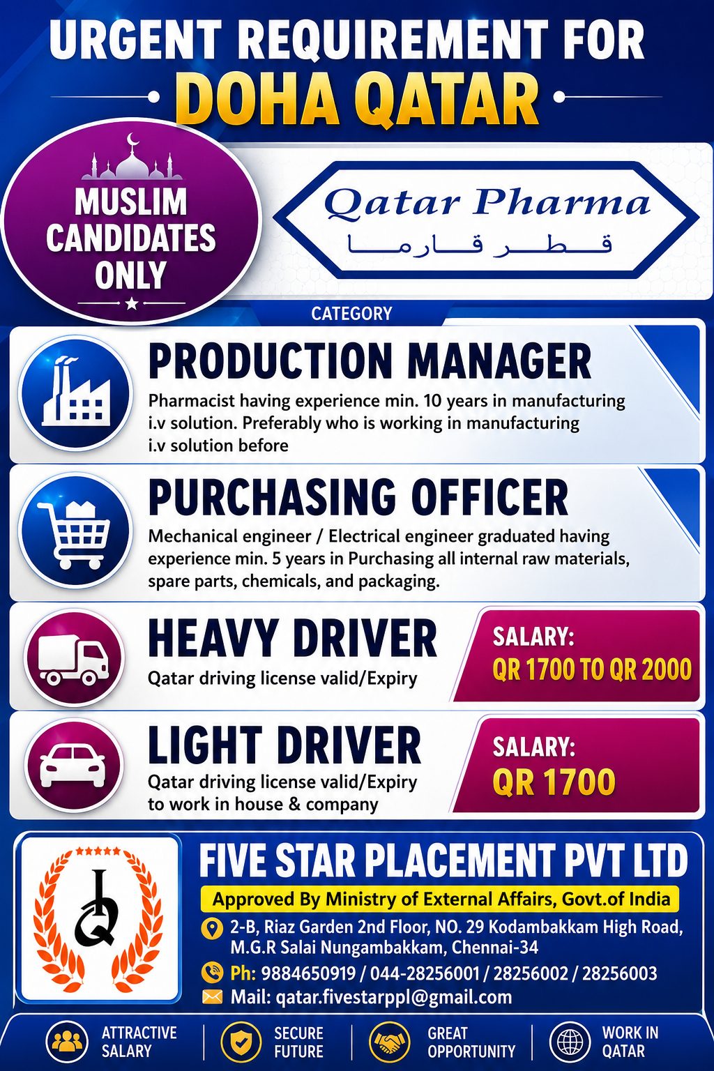 QATAR PHARMA  JOB — Five Star Placement Pvt Ltd, DOHA QATAR, DOHA QATAR