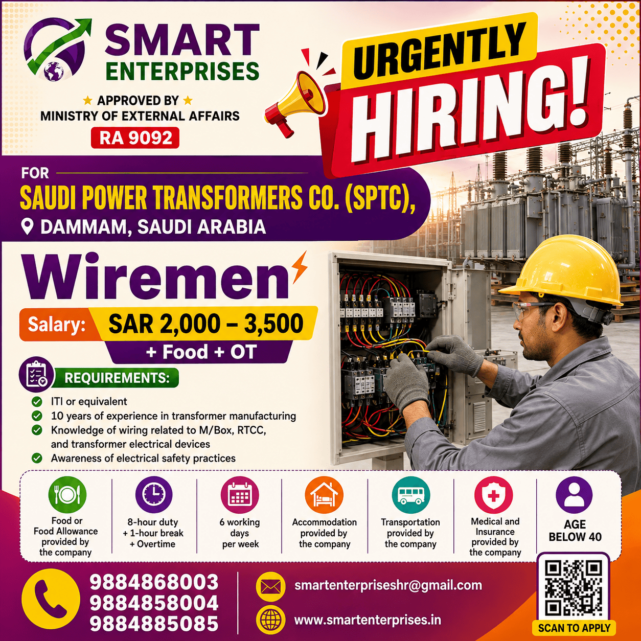 Wiremen