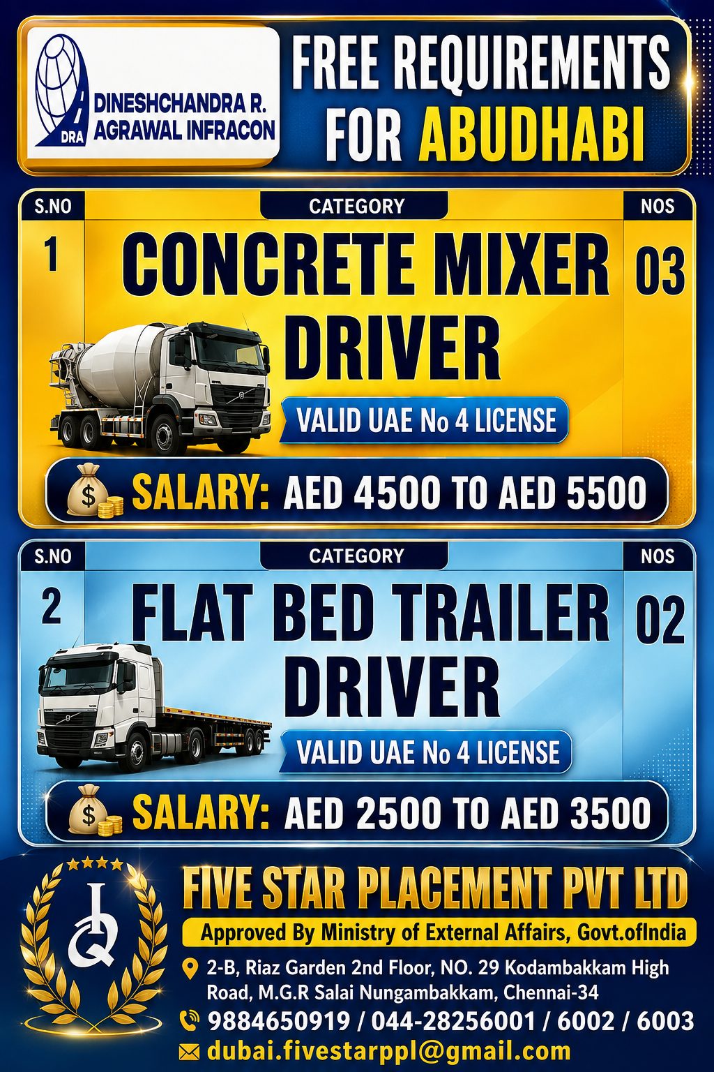 FREE REQUIREMENTS - FOR ABUDHABI