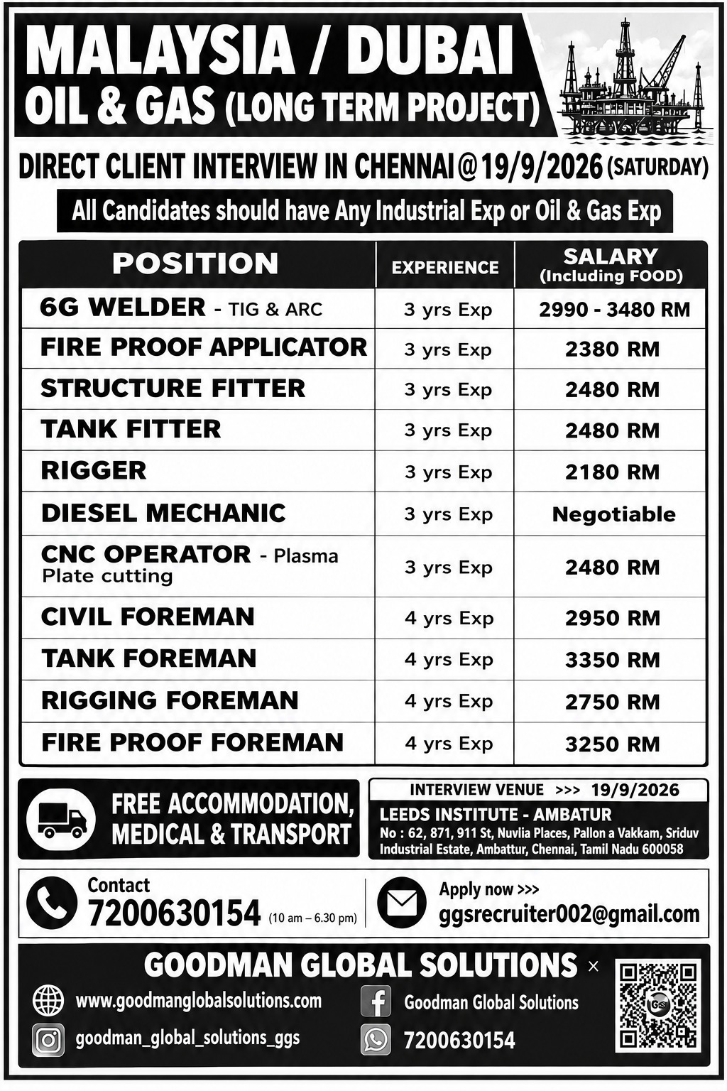 MALAYSIA / DUBAI - OIL & GAS (LONG TERM PROJECT) DIRECT CLIENT INTERVIEW IN CHENNAI @  19/9/2026