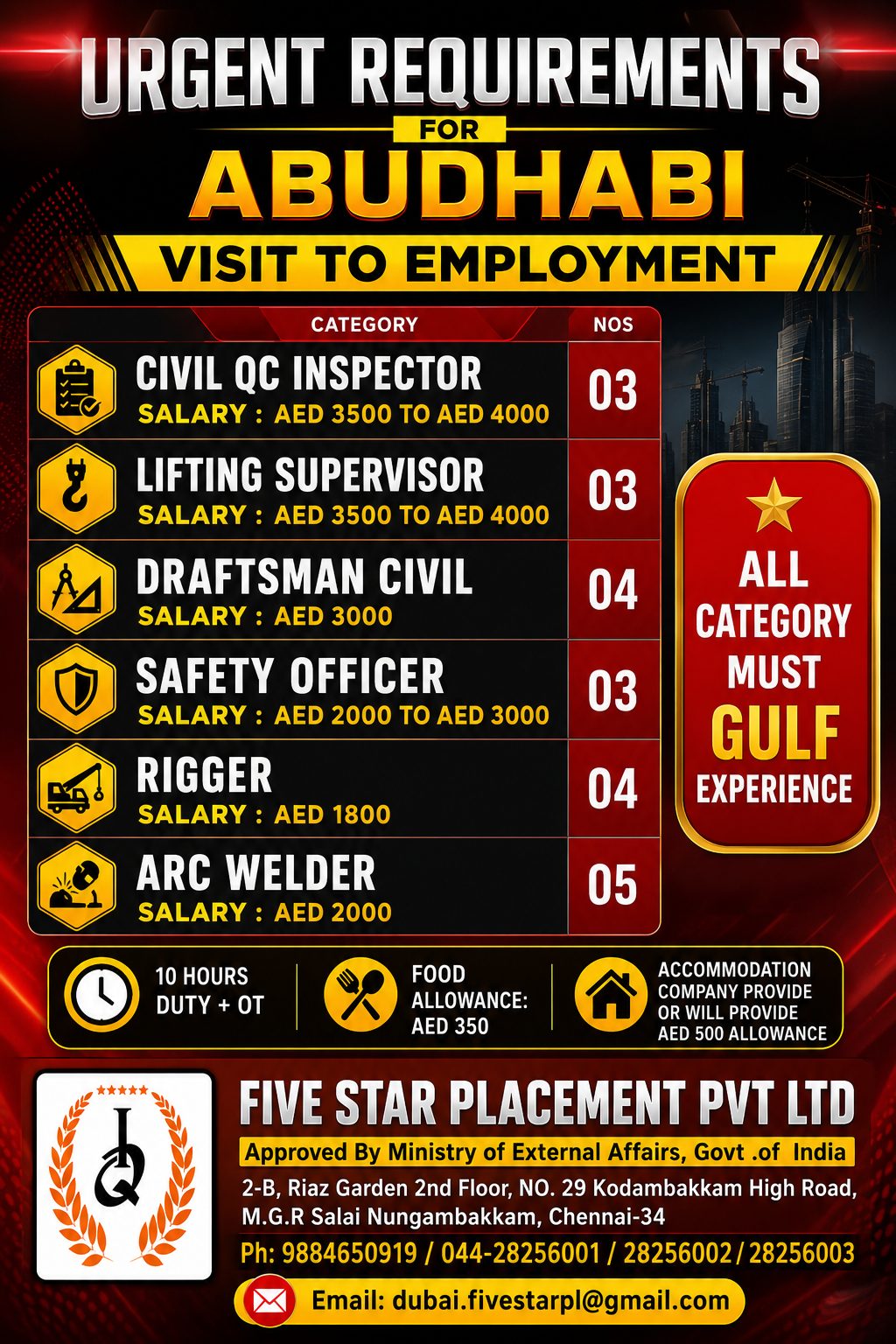Urgent Requirements for abudhabi  - VISIT TO EMPLOYMENT — Five Star Placement Pvt Ltd, UAE, UAE