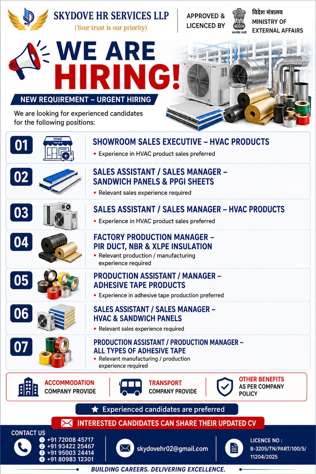 UAE HVAC INDUSTRY