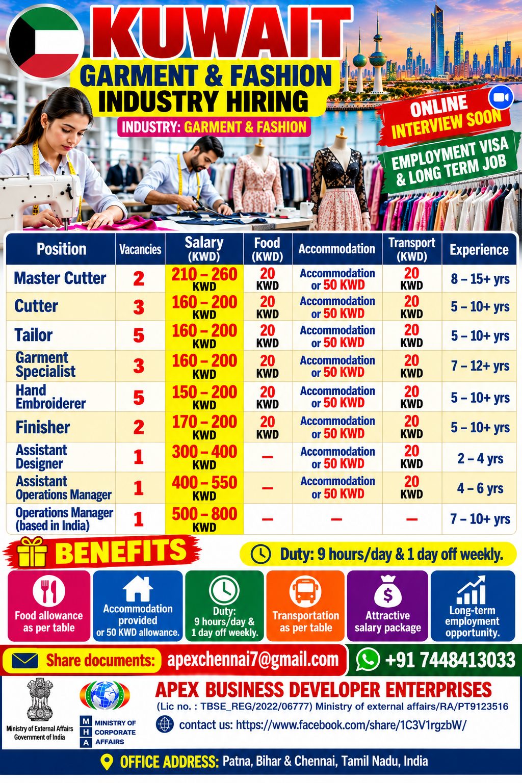 Kuwait Garment & Fashion Industry Hiring