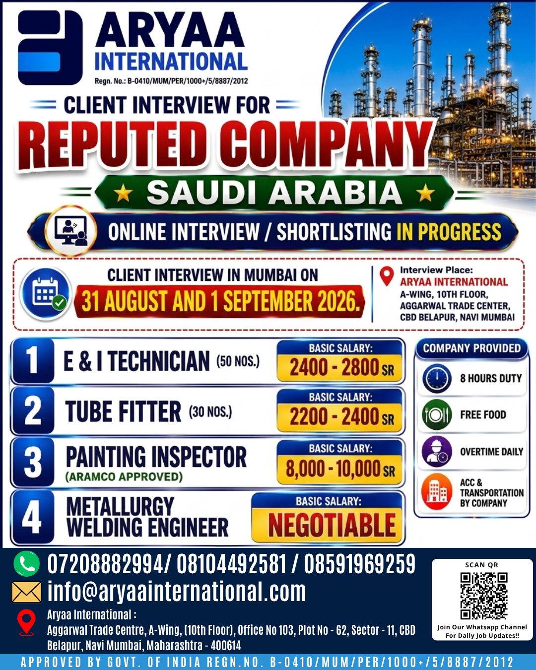 Client Interview for Reputed Company