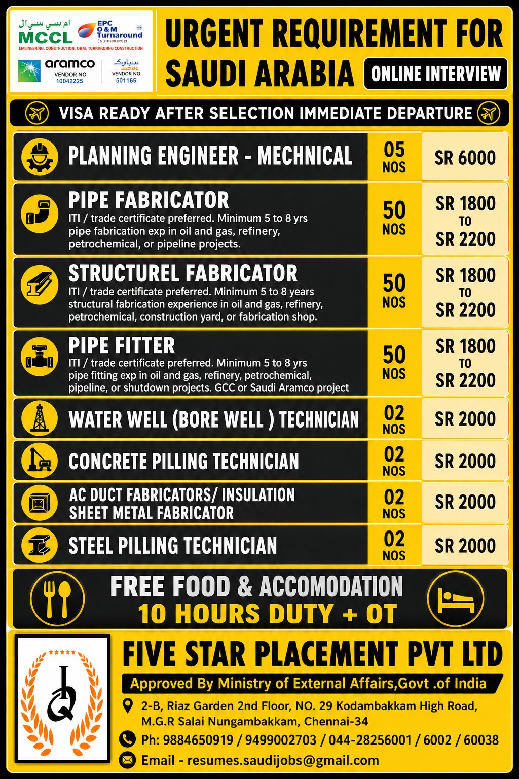 URGENT REQUIREMENT FOR SAUDI ARABIA - MCCL — Five Star Placement Pvt Ltd, SAUDI ARABIA, SAUDI ARABIA