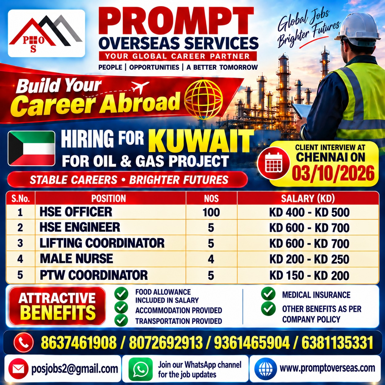 HSE OFFICERS, HSE ENGINEERS, MALE NURSE, PTW COORDINATOR,LIFTING ENGINEER
