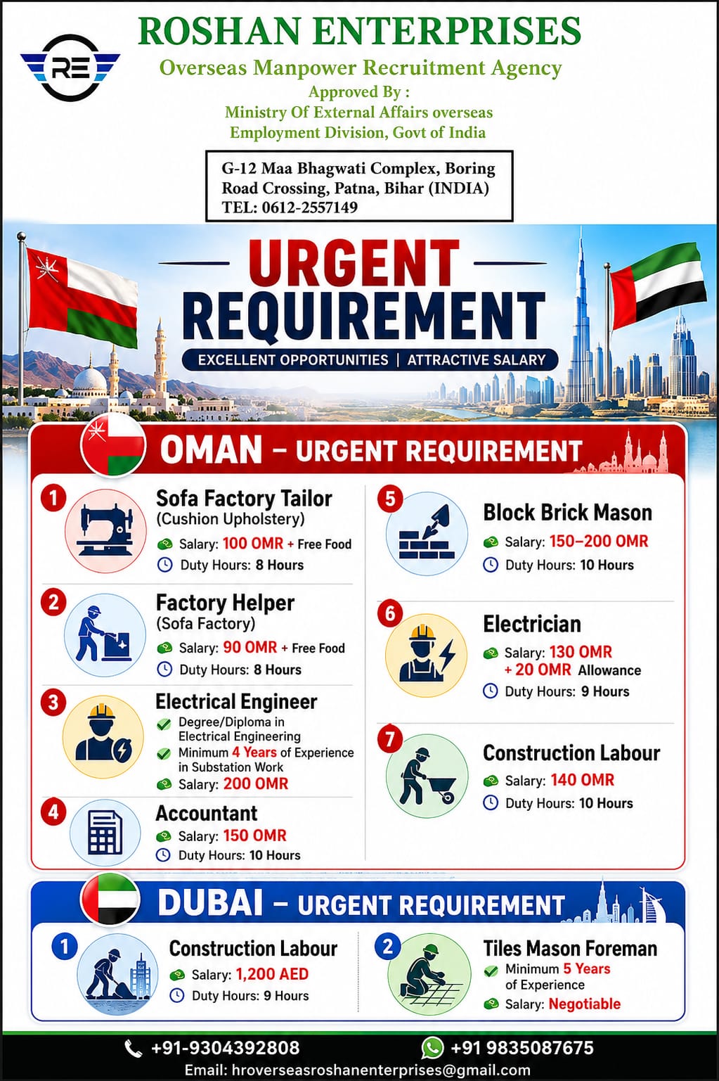 Urgent Requirement - Multiple Positions