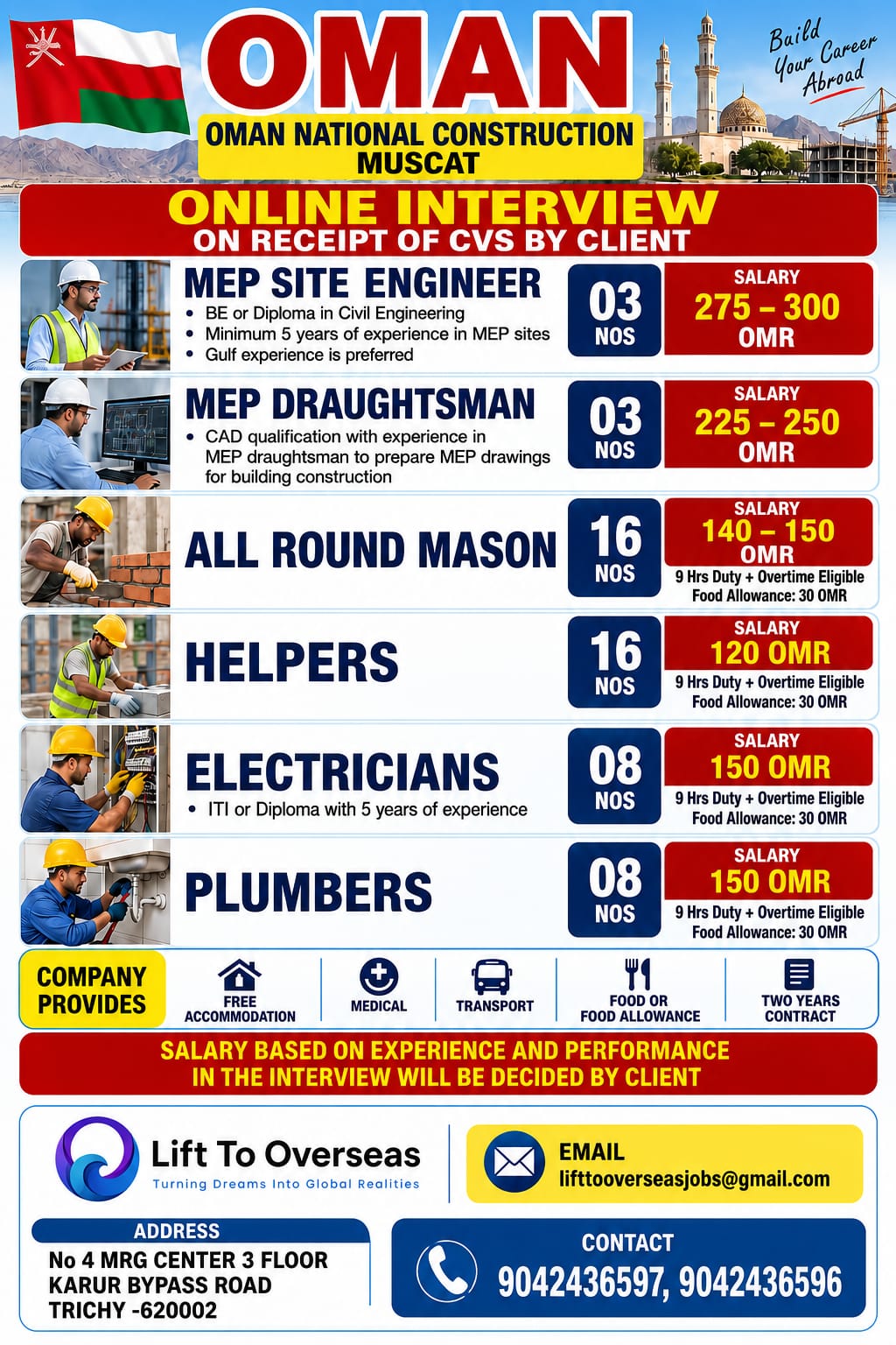 MEP SITE ENGINEER, MEP DRAUGHTSMAN, ALL ROUND MASON, HELPERS, ELECTRICIANS, PLUMBERS