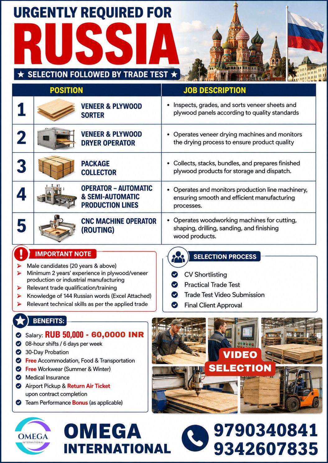 URGENTLY REQUIRED FOR RUSSIA