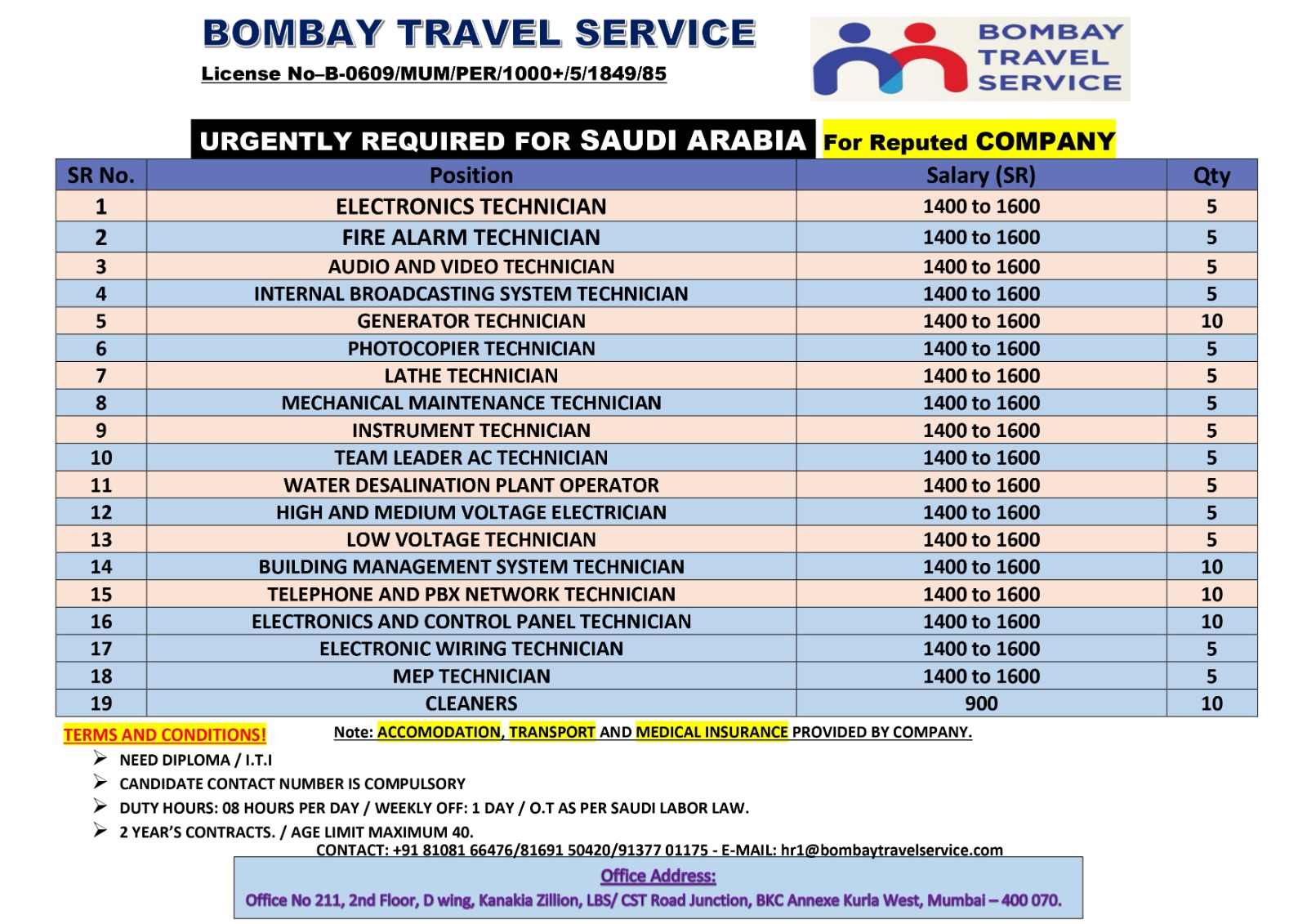 Bts urgently seeking profiles for given positions — BOMBAY TRAVEL SERVICE, Saudi Arabia, Saudi Arabia