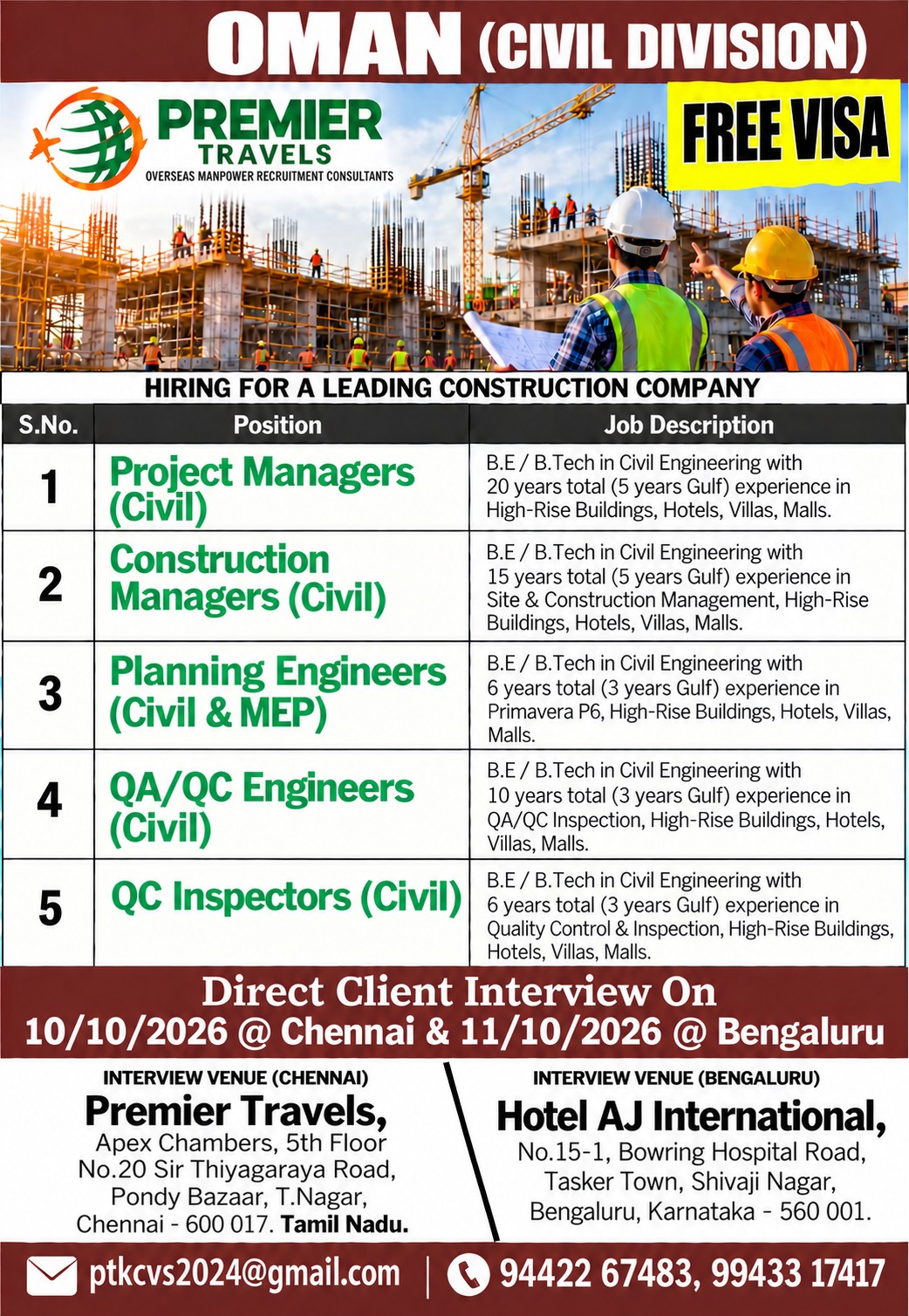 Project Manager, Planning Engineer, Construction Manager, QA/QC Engineer, QC Inspector — Premier Travels, Oman, Oman