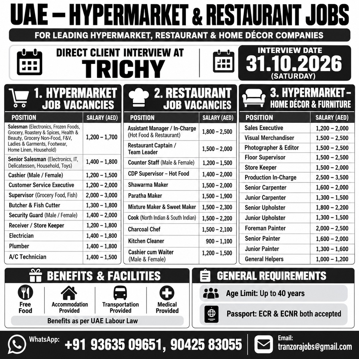 HYPERMARKET JOBS IN UAE