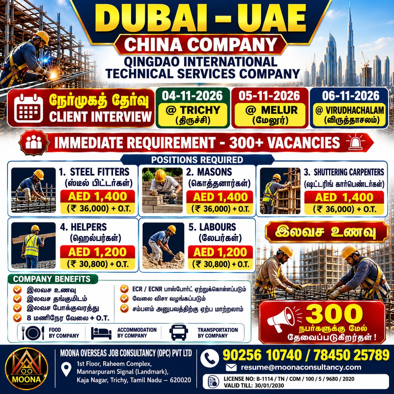 Construction Workers - Dubai UAE