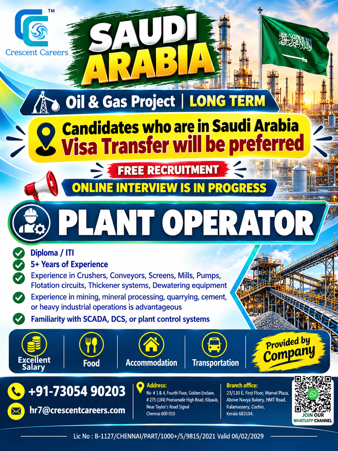 FREE RECRUITMENT - Plant Operator