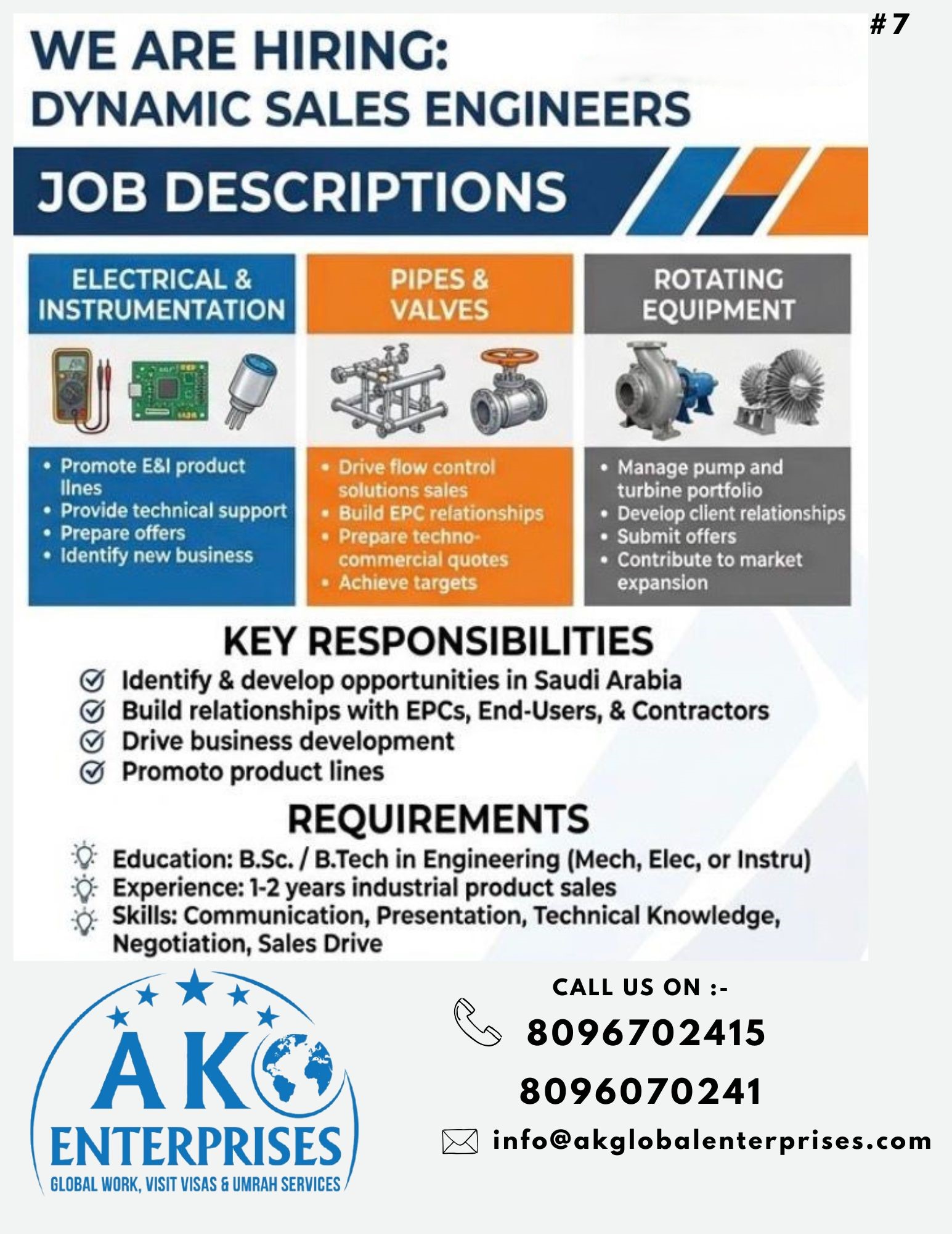 urgently Hiring for Sales Engineer — AK ENTERPRISES, Saudi Arabia, Saudi Arabia